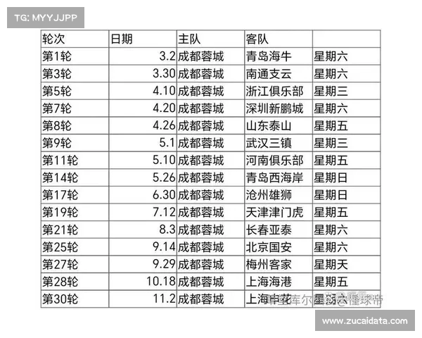 新赛季中超赛程设计获更大空间,将避免被国家队比赛日过度切割。 新赛季中超赛程设计获更大空间,将避免被国家队比赛日过度切割。